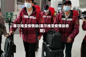 塞尔维亚疫情动(塞尔维亚疫情动态图)