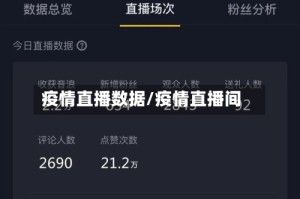 疫情直播数据/疫情直播间