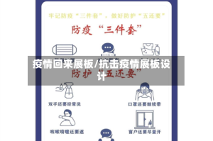 疫情回来展板/抗击疫情展板设计