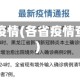 国省疫情(各省疫情查询)