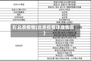 吖北京疫情(北京疫情详细情况)
