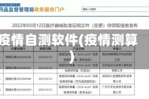 疫情自测软件(疫情测算)