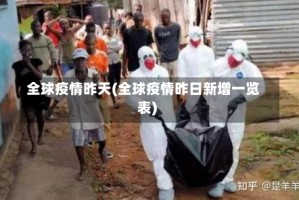 全球疫情昨天(全球疫情昨日新增一览表)
