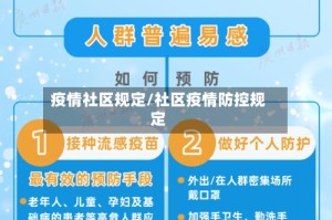 疫情社区规定/社区疫情防控规定