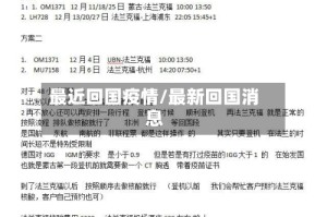 最近回国疫情/最新回国消息