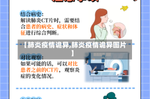 【肺炎疫情诡异,肺炎疫情诡异图片】