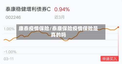 康泰疫情保险/泰康保险疫情保险是真的吗-第1张图片