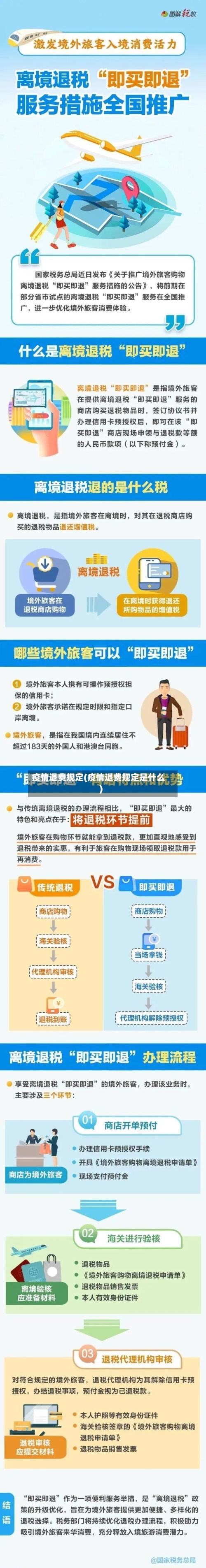 疫情退费规定(疫情退费规定是什么)-第1张图片