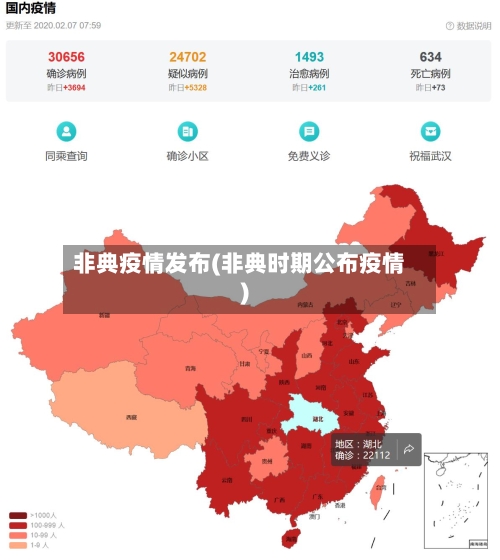 非典疫情发布(非典时期公布疫情)-第1张图片