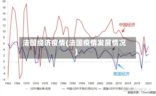 法国经济疫情(法国疫情发展情况)-第1张图片
