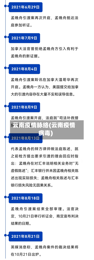 云南疫情脉络(云南疫情病毒)-第2张图片