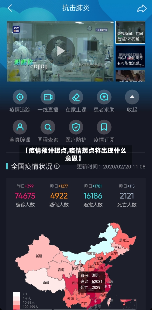 【疫情预计拐点,疫情拐点将出现什么意思】-第1张图片
