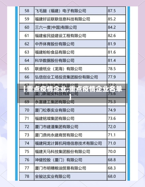 【重点疫情企业,重点疫情企业名单】-第1张图片
