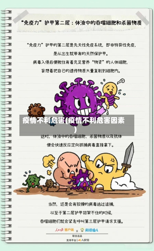 疫情不利危害(疫情不利危害因素)-第1张图片