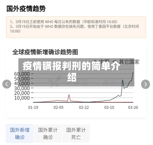 疫情瞒报判刑的简单介绍-第1张图片