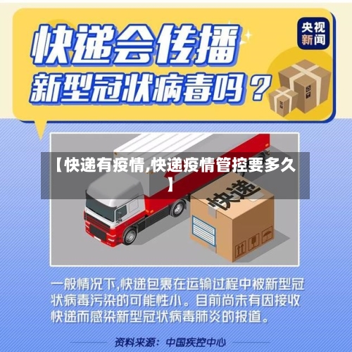 【快递有疫情,快递疫情管控要多久】-第1张图片