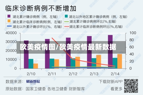 欧美疫情图/欧美疫情最新数据-第1张图片