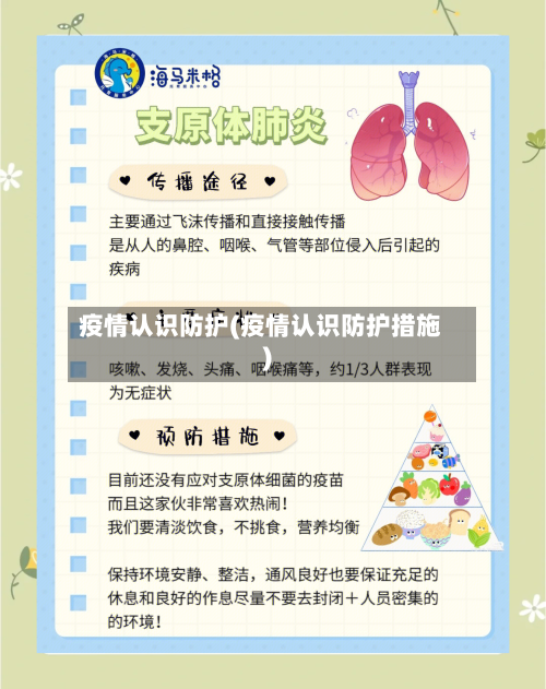 疫情认识防护(疫情认识防护措施)-第1张图片