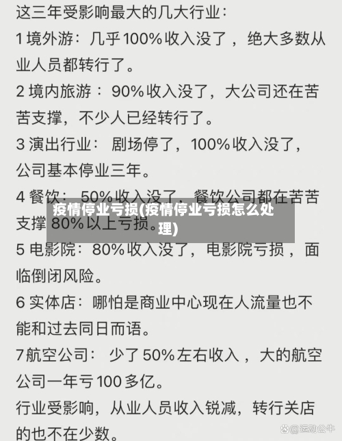 疫情停业亏损(疫情停业亏损怎么处理)-第1张图片