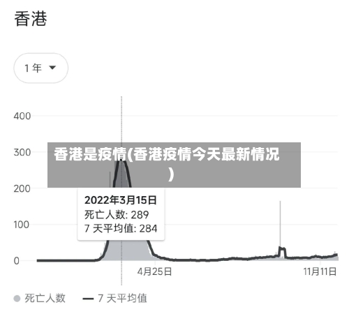 香港是疫情(香港疫情今天最新情况)-第3张图片