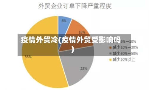 疫情外贸冷(疫情外贸受影响吗)-第1张图片