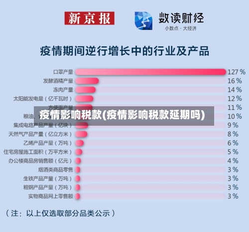 疫情影响税款(疫情影响税款延期吗)-第3张图片