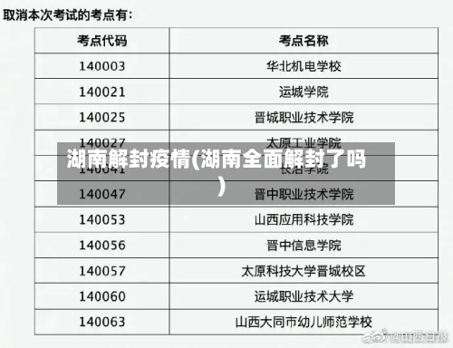 湖南解封疫情(湖南全面解封了吗)-第1张图片