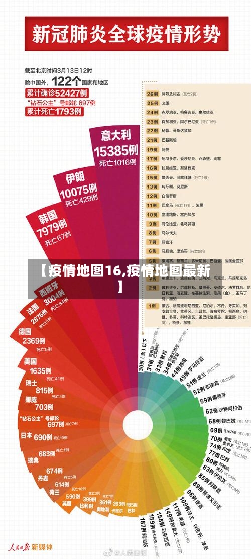 【疫情地图16,疫情地图最新】-第2张图片