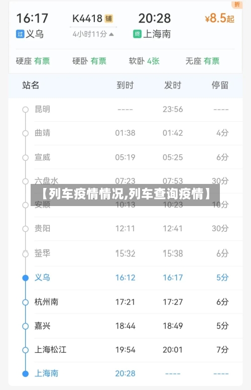 【列车疫情情况,列车查询疫情】-第1张图片
