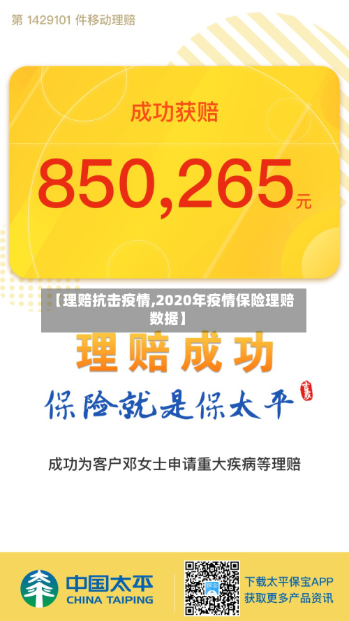 【理赔抗击疫情,2020年疫情保险理赔数据】-第1张图片