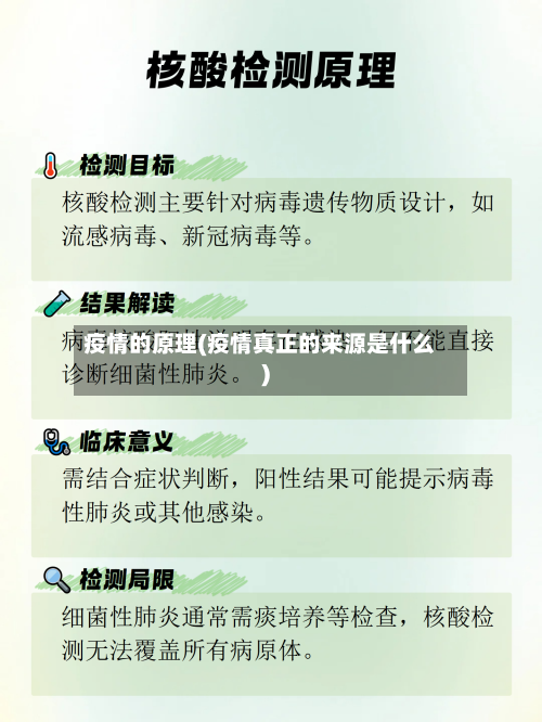 疫情的原理(疫情真正的来源是什么)-第1张图片