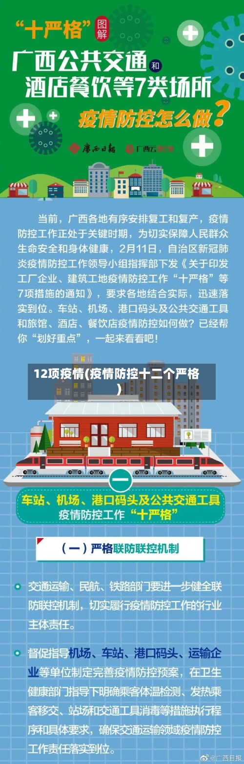12项疫情(疫情防控十二个严格)-第2张图片