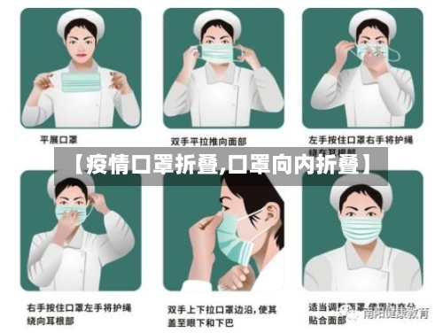 【疫情口罩折叠,口罩向内折叠】-第1张图片