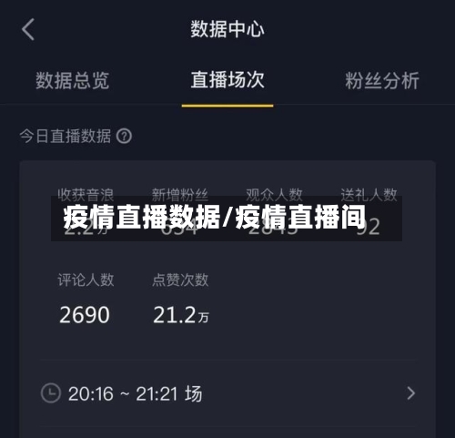 疫情直播数据/疫情直播间-第1张图片