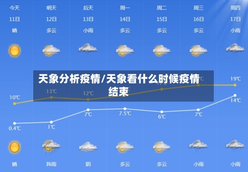 天象分析疫情/天象看什么时候疫情结束-第1张图片