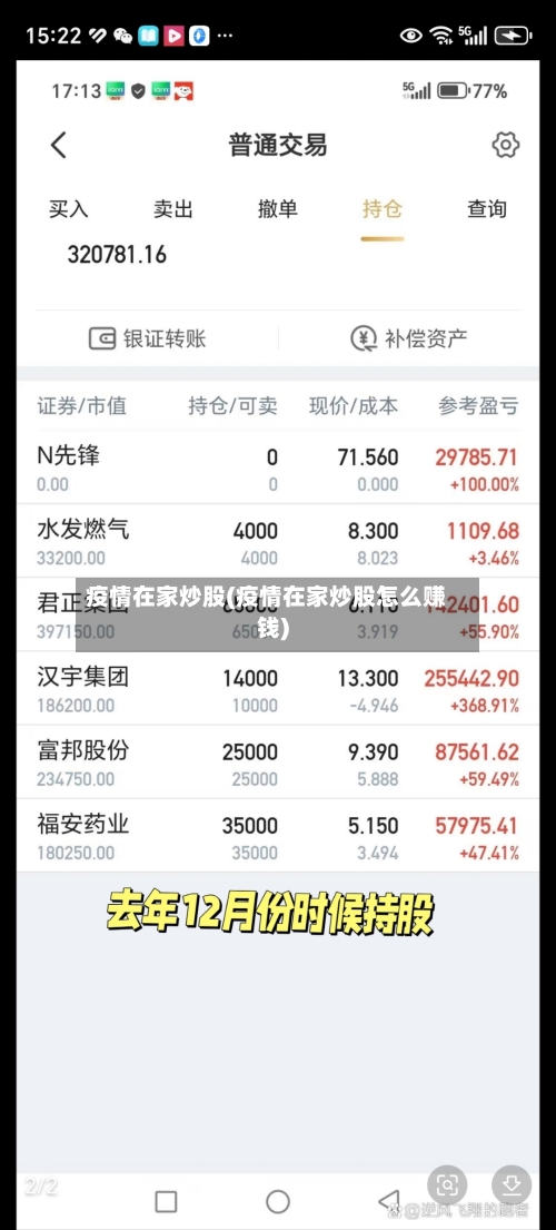 疫情在家炒股(疫情在家炒股怎么赚钱)-第1张图片