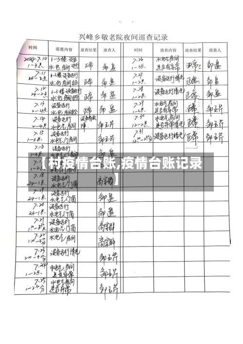 【村疫情台账,疫情台账记录】-第1张图片