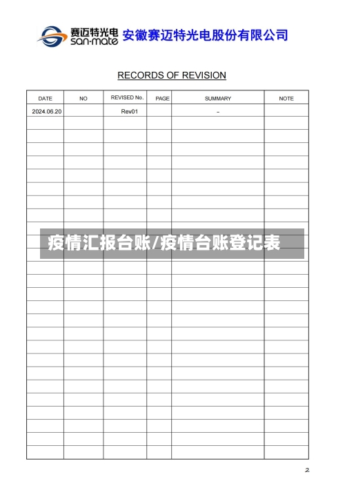 疫情汇报台账/疫情台账登记表-第1张图片