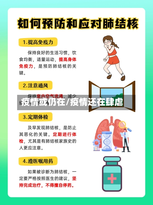 疫情或仍在/疫情还在肆虐-第3张图片