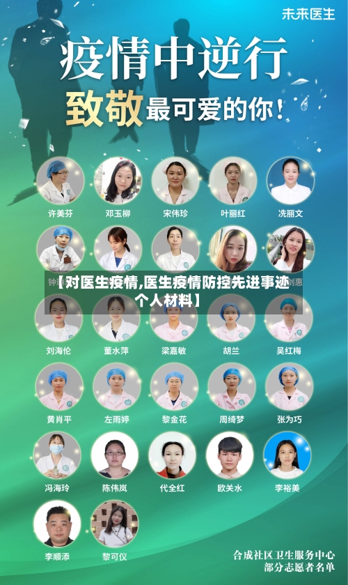 【对医生疫情,医生疫情防控先进事迹个人材料】-第1张图片