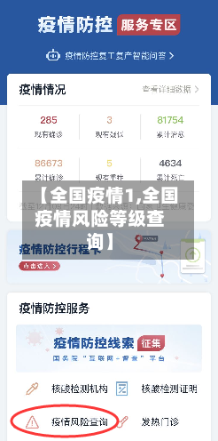 【全国疫情1,全国疫情风险等级查询】-第1张图片
