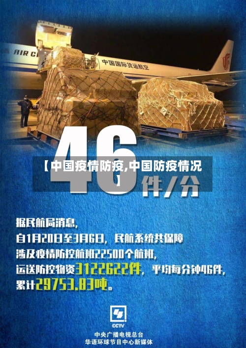 【中国疫情防疫,中国防疫情况】-第1张图片
