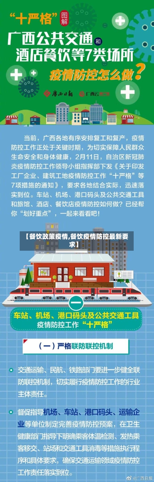 【餐饮政策疫情,餐饮疫情防控最新要求】-第3张图片