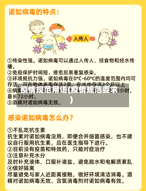 疫情规范用语(疫情规范要求)-第2张图片
