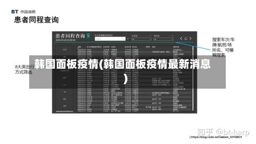 韩国面板疫情(韩国面板疫情最新消息)-第3张图片