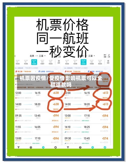 机票因疫情/受疫情影响机票可以全额退款吗-第1张图片